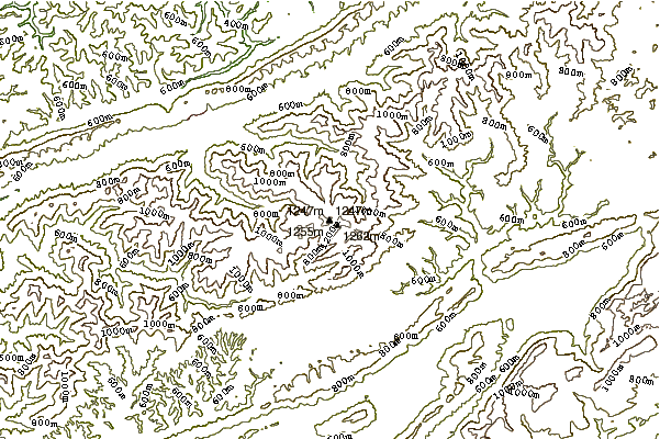 Mountain peaks around Black Mountain (Kentucky)