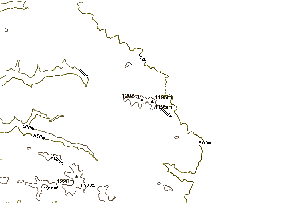 Mountain peaks around Blackhead (New York)