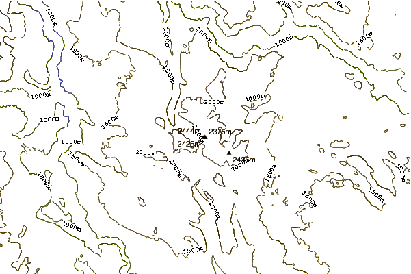 Mountain peaks around Bobotov kuk