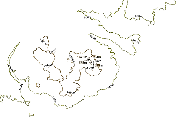 Mountain peaks around Bolshoi Semiachik