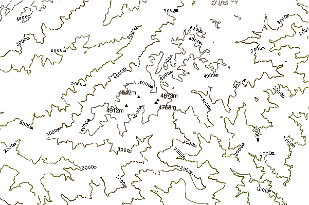 Mountain peaks around Bonpland