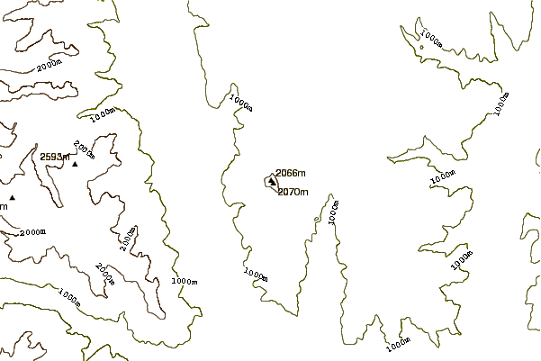 Mountain peaks around Botanie Mountain