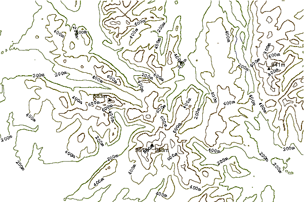 Mountain peaks around Brandreth