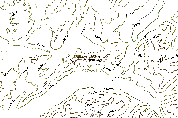 Mountain peaks around Brienzer Rothorn