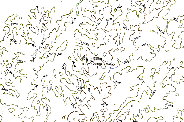 Mountain peaks around Broad Law