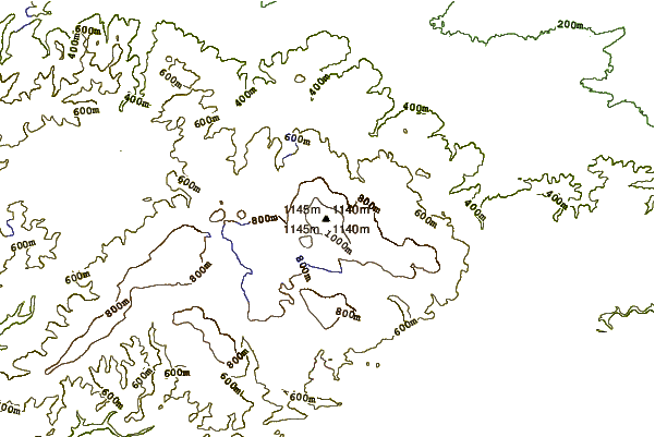 Mountain peaks around Brocken