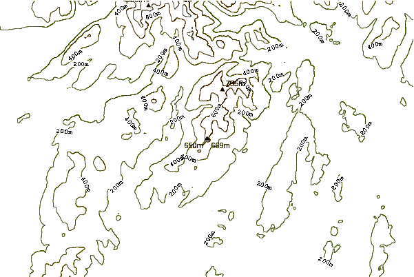 Mountain peaks around Brown Pike