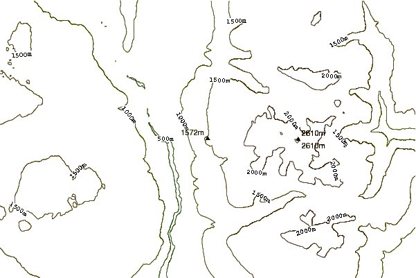 Mountain peaks around Buck Hill (British Columbia)