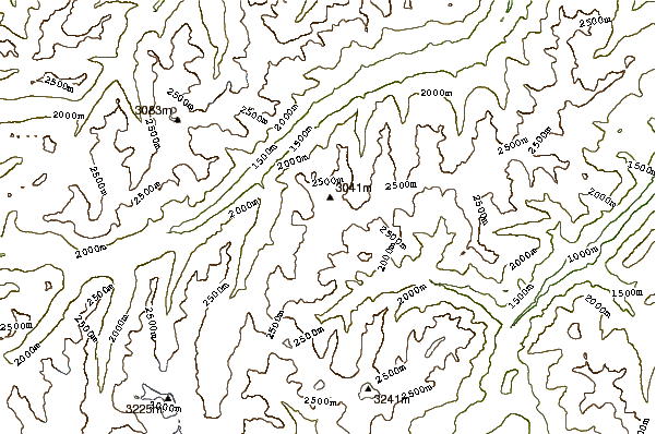 Mountain peaks around Bürkelkopf