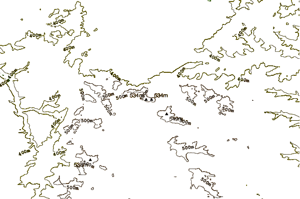 Mountain peaks around Büttelberg