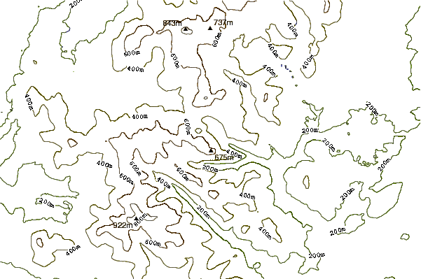 Mountain peaks around Camaderry