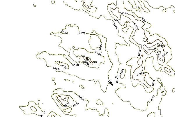 Mountain peaks around Canisp