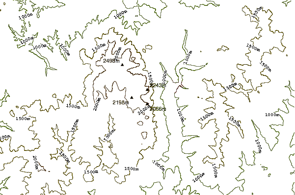 Mountain peaks around Caraiman Peak