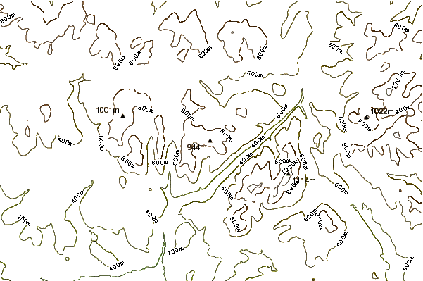 Mountain peaks around Carn a' Chlamain