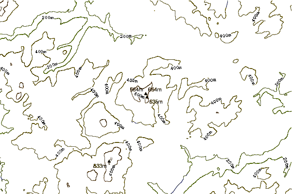 Mountain peaks around Carnedd Llechwedd-llyfn