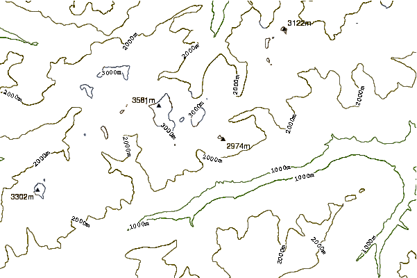 Mountain peaks around Cavistrau