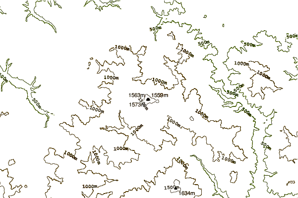 Mountain peaks around Čemerno