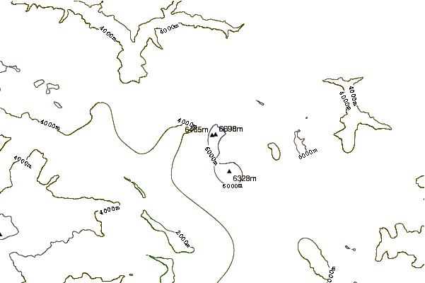 Mountain peaks around Chamar (mountain)