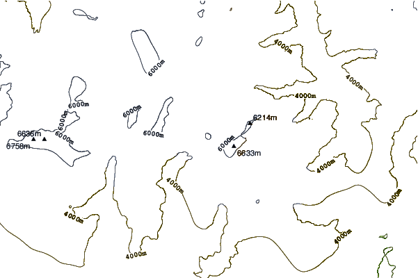 Mountain peaks around Changuch