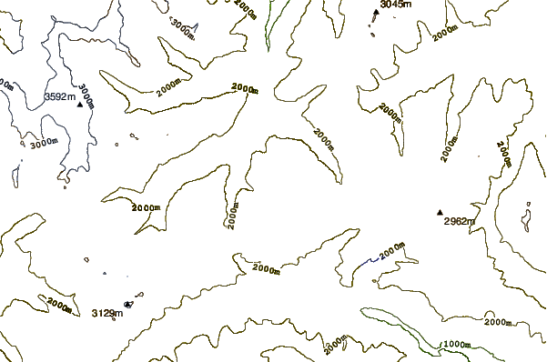 Mountain peaks around Chastelhorn