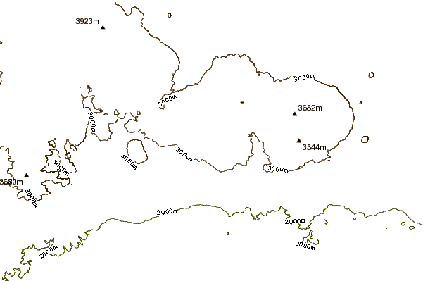 Mountain peaks around Chichinautzin