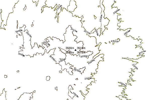 Mountain peaks around Chicoma Mountain