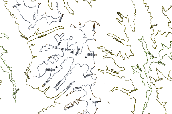 Mountain peaks around Chinchey