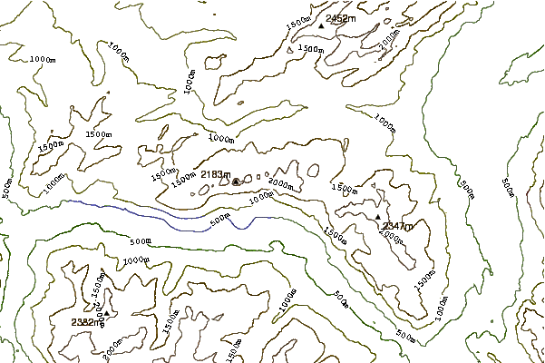 Mountain peaks around Churfirsten