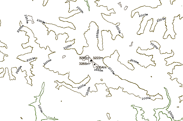 Mountain peaks around Cilindro de Marboré