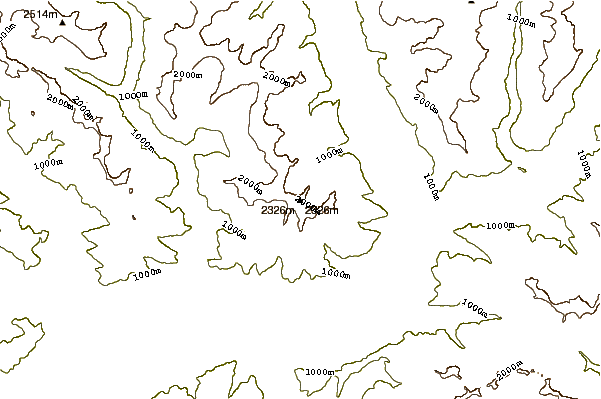 Mountain peaks around Cima dell'Uomo