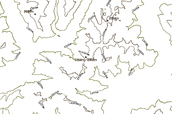 Mountain peaks around Cima dello Stagn