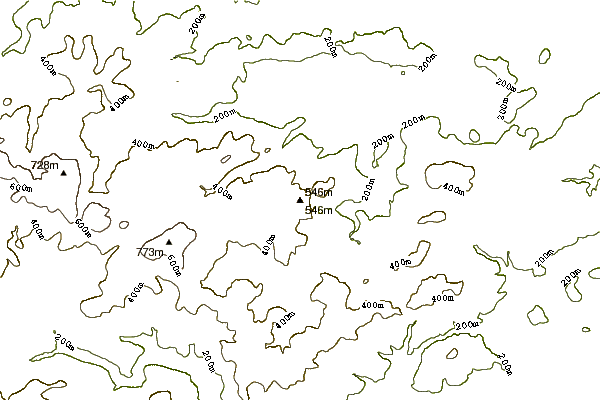 Mountain peaks around Clachnaben