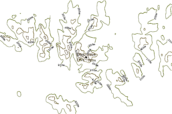 Mountain peaks around Clisham