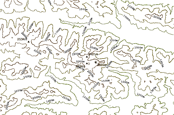 Mountain peaks around Coglians