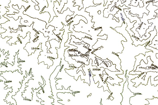 Mountain peaks around Collarada