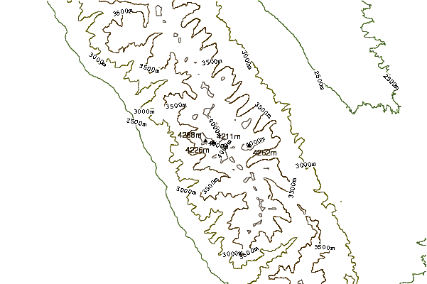 Mountain peaks around Columbia Point