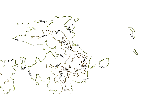 Mountain peaks around Comeragh Mountains