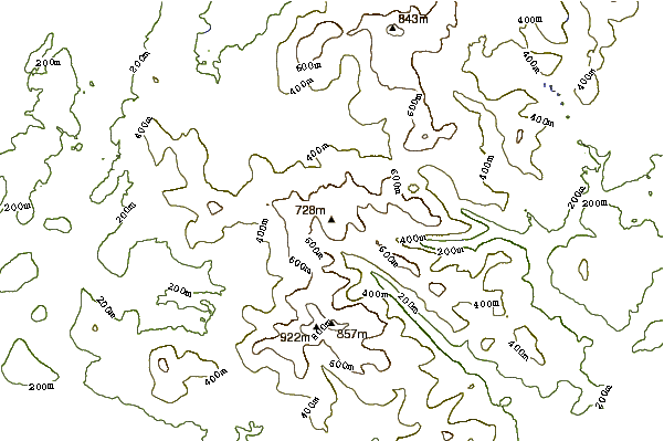 Mountain peaks around Conavalla