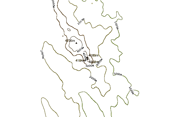 Mountain peaks around Craddock Massif