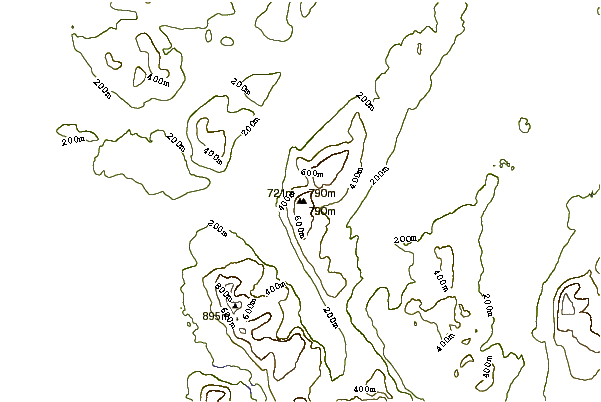 Mountain peaks around Cranstackie