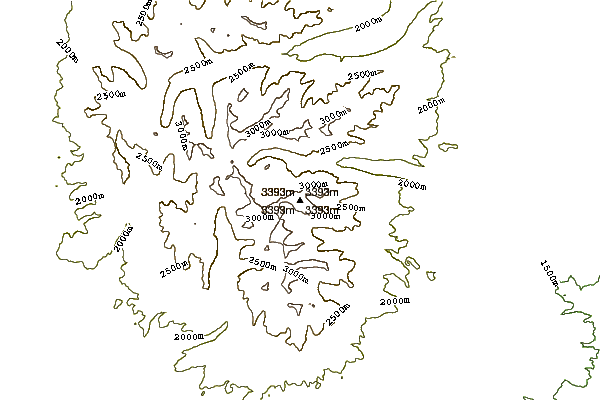 Mountain peaks around Crazy Peak