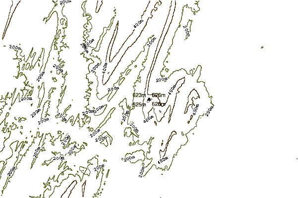 Mountain peaks around Cross Mountain (Pennsylvania)