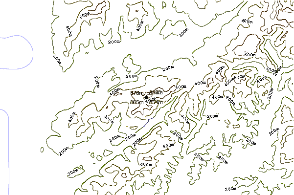 Mountain peaks around Cyfrwy