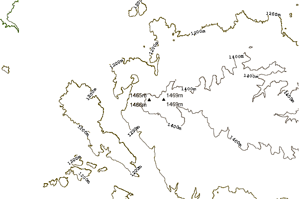 Mountain peaks around Cypress Hills (Canada)