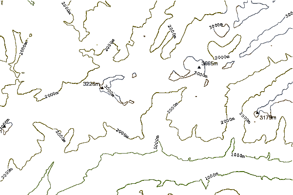 Mountain peaks around Daubenhorn