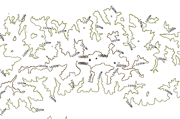 Mountain peaks around Derese