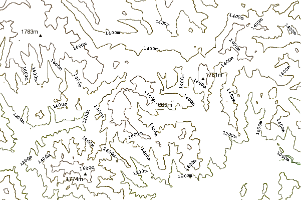 Mountain peaks around Dgida Basin