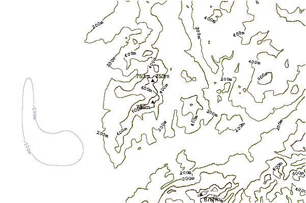 Mountain peaks around Diffwys West Top