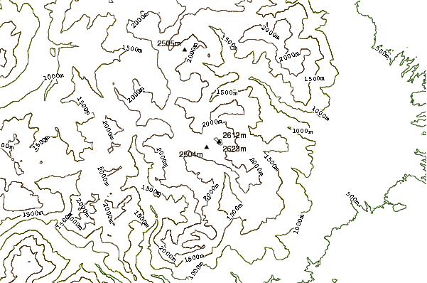 Mountain peaks around Djeravica