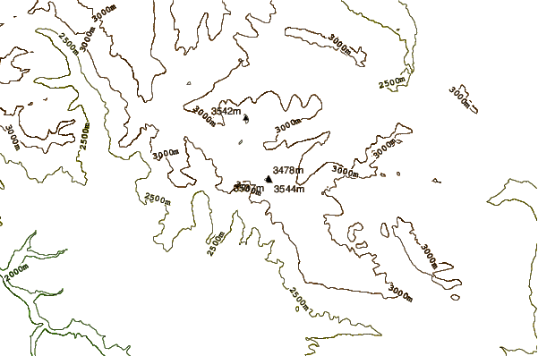 Mountain peaks around Doubletop Peak